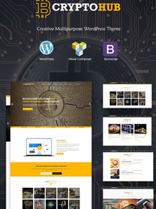 WordPress - WP4056