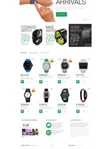 PrestaShop  - PS1012