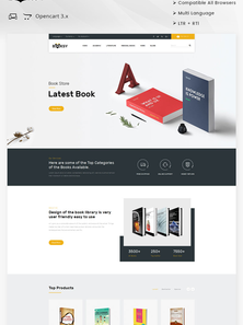 OpenCart  - OC991