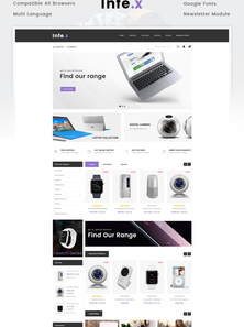 OpenCart  - OC1037