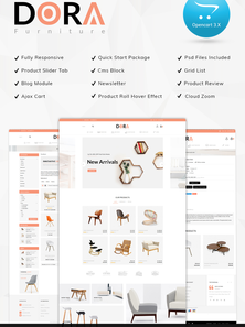 OpenCart  - OC1250