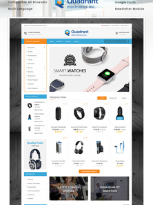 OpenCart  - OC1662