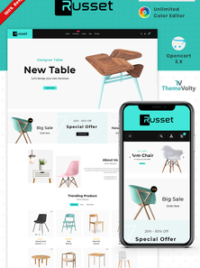 OpenCart  - OC1715