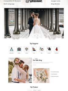 PrestaShop  - PS1831