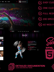 WordPress - WP18306