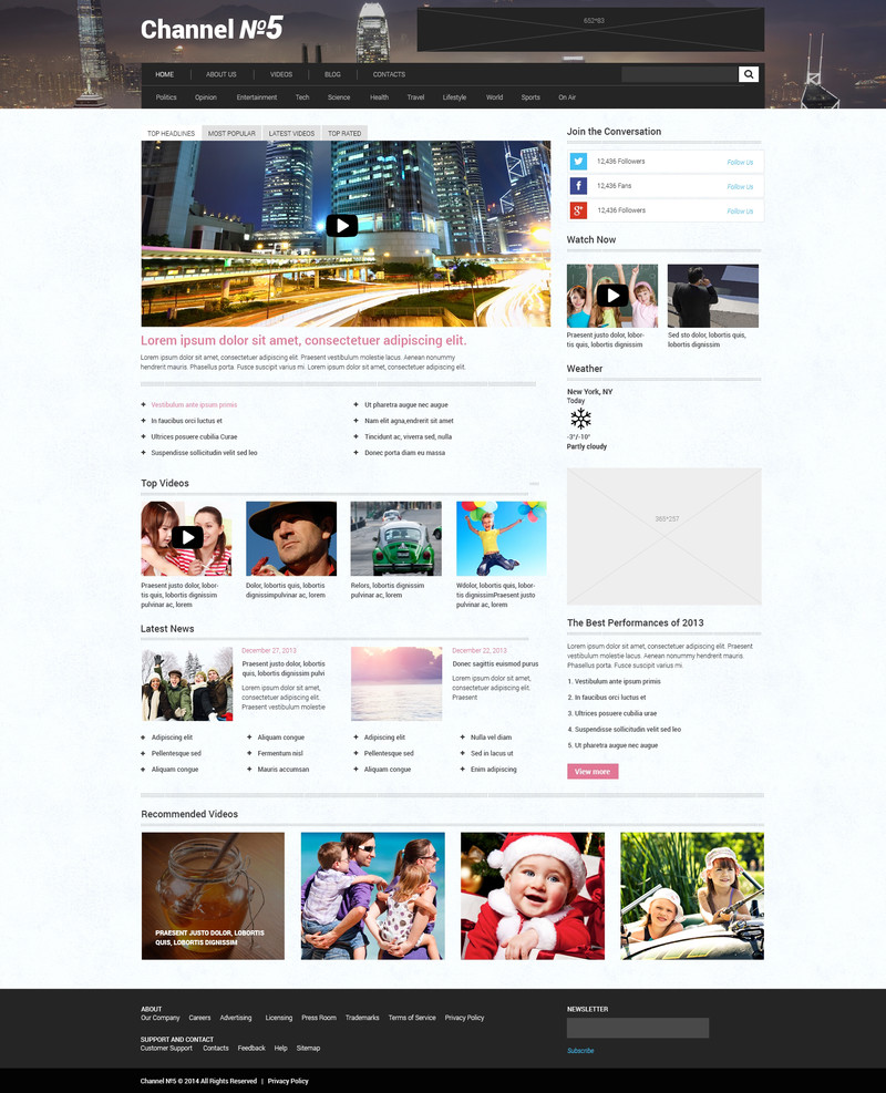 WordPress - WP2510