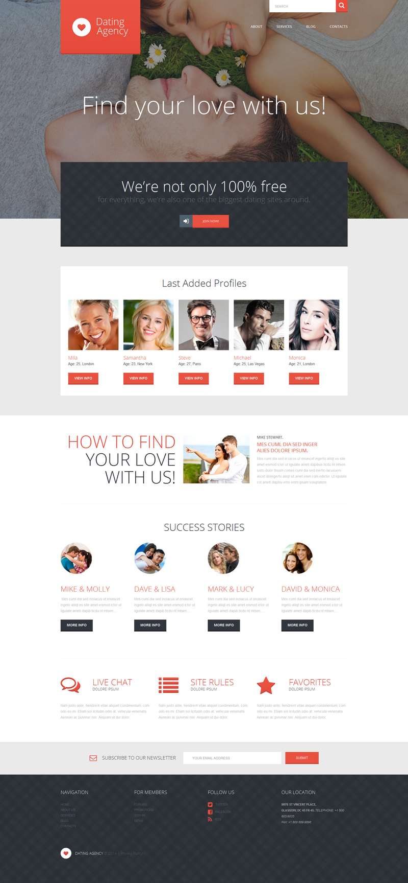WordPress - WP2868