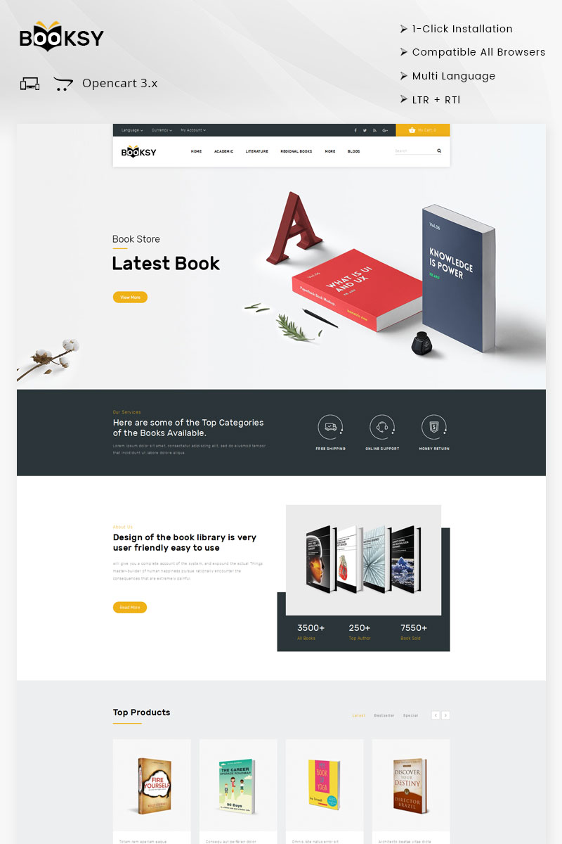OpenCart  - OC991