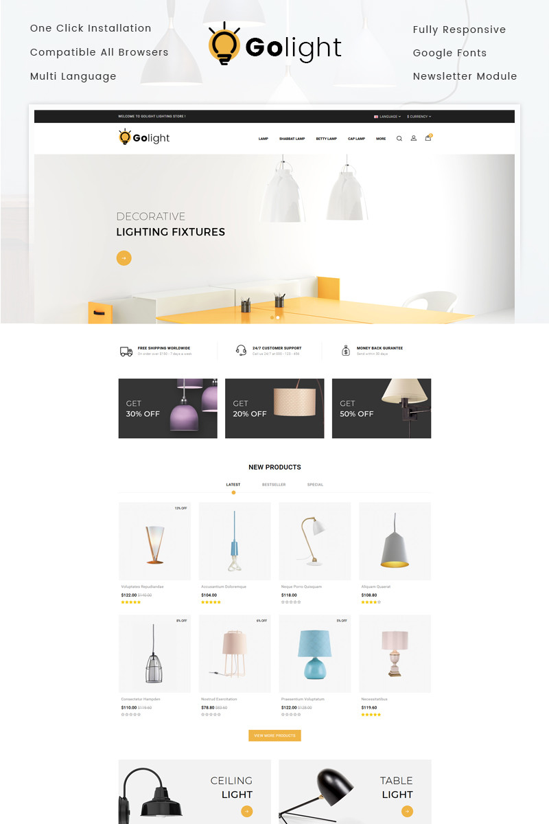 OpenCart  - OC1025
