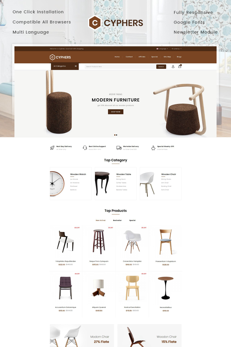 OpenCart  - OC1298