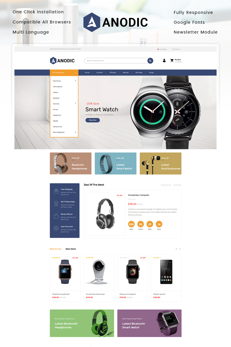 OpenCart  - OC1577