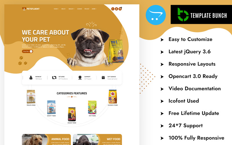 OpenCart  - OC2944